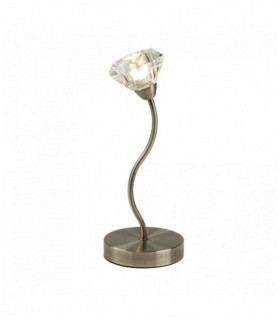 Tabella lampadina 1 sierra ab
