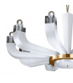 product - 3